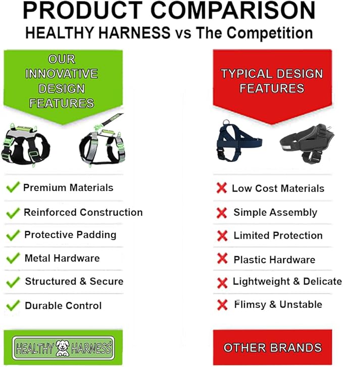 Ultimate Urban Premium Dog Harness - Heavy Duty/No Choke/Pull/Escape Dog Harness with Adjustable Padding, Easy On/Off, High Strength Metal Buckles, Emergency Handle and 3 Connect Points (Black, XXL)
