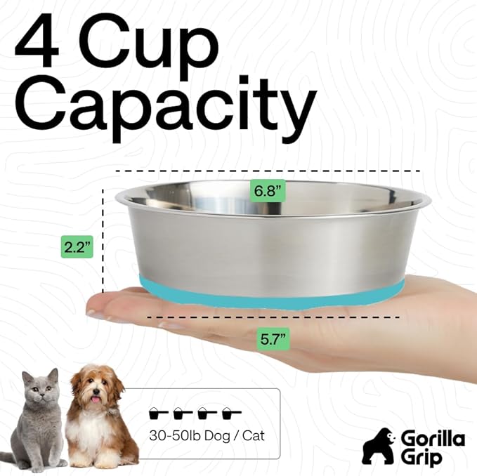 GORILLA GRIP Dog Bowls, Holds 4 Cups Each (32 fl oz), Heavy Duty Stainless Steel Food and Water Bowl for Feeding Dogs and Cats, Dishwasher Safe, Rust Resistant, BPA Free Rubber Base Set of 2 Turquoise