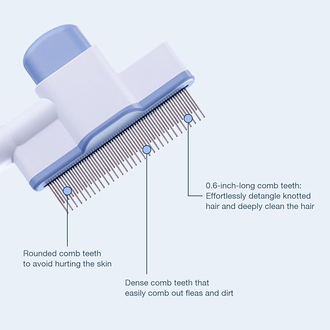 Cat Comb Dog Comb– Pet Hair Removal Tool for Fleas, Lice (Suitable for Cats & Dogs). Cat Brush with Release Button, Self-Cleaning Design, and Long & Short Stainless Steel Teeth for Shedding