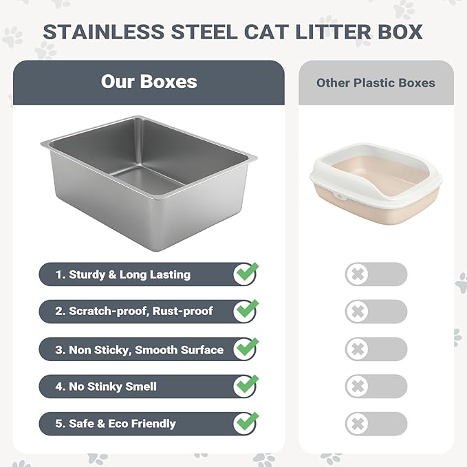 Kirecoo Stainless Steel Cat Litter Box XXL- Metal High Sided Cat Pan, Large Stainless Steel Box, Indoor Litter Tray, Non Stick, No Smell, Easy to Clean, Pet Toilet Supplies for Kitten, Kitty, Rabbit