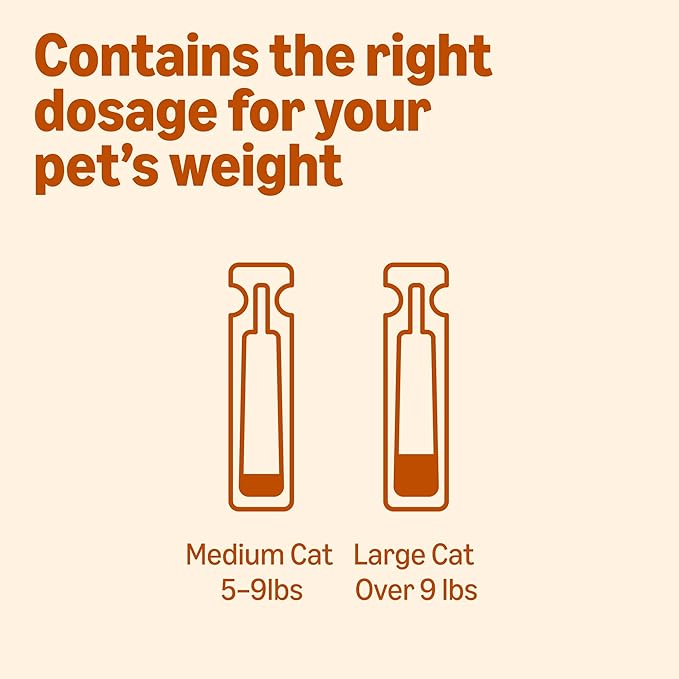 Amazon Basics Topical Flea Treatment for Medium Cats (5-9 Pounds), 6 Count, Packaging May Vary