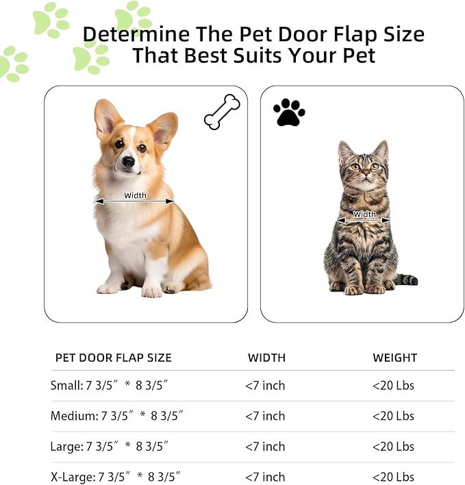 Cat Door for Window, Aluminum Cat Door Window Insert with 4 Secure Lock Modes, Magnectic Closure for Cats, Fit Window Width 36"-40", White