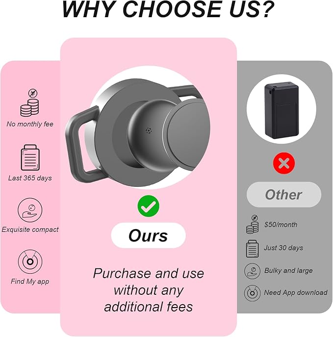 GPS Tracker for Cats, Waterproof GPS Cat Trackers Cats Collar with Bells, No Subscription, GPS Cat Collar, Adapt with Apple Find My (iOS Only) Finder Tag for Items Vehicles, Pets, Kids (Pink)