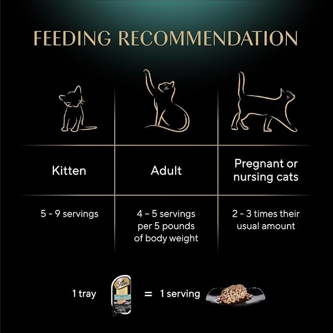Sheba Perfect Portions Wet Cat Food Cuts in Gravy, Cat Food Wet Recipe, with Sustainable Tuna, Roasted Chicken Entree, 2.6 oz. Twin-Pack Trays (6 Count, 12 Servings) (Pack of 2)