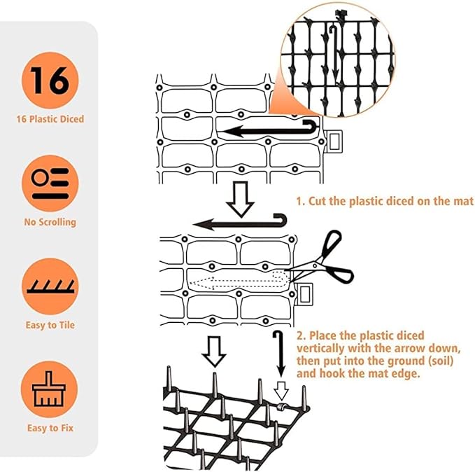 Cat Scat Mat with Spikes 2m x 28cm Pet Wild Animal Control Dog Spikes Repellent Mat for Garden Fence