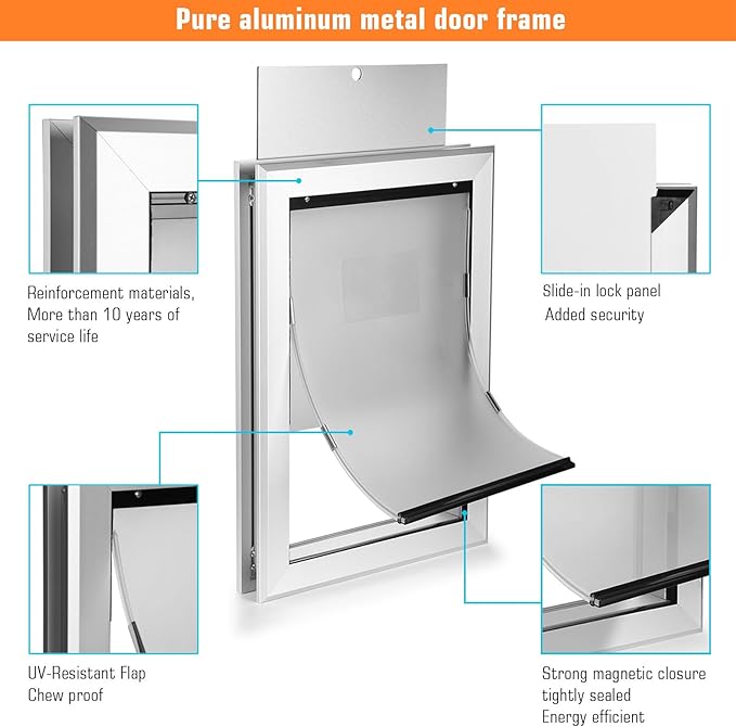 Ownpets Aluminum Dog Door, Pet Door with Magnetic Flap and Lockable Sliding Panel, Heavy Duty Doggy Door for Dogs Up to 40lbs(Silver)