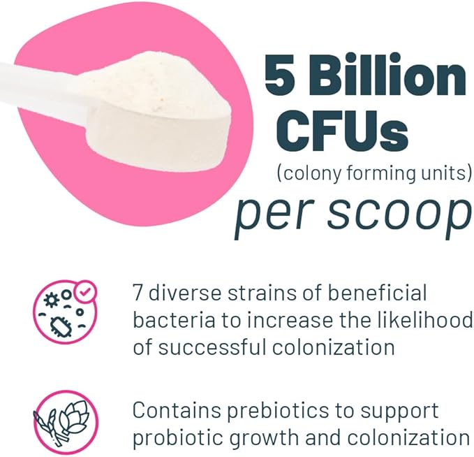 Probiotic + Prebiotic Powder for Dogs – 7 Probiotic Strains with Prebiotic FOS, Supports Gut Flora, Digestive & Immune Health, 5 Billion CFU per Scoop