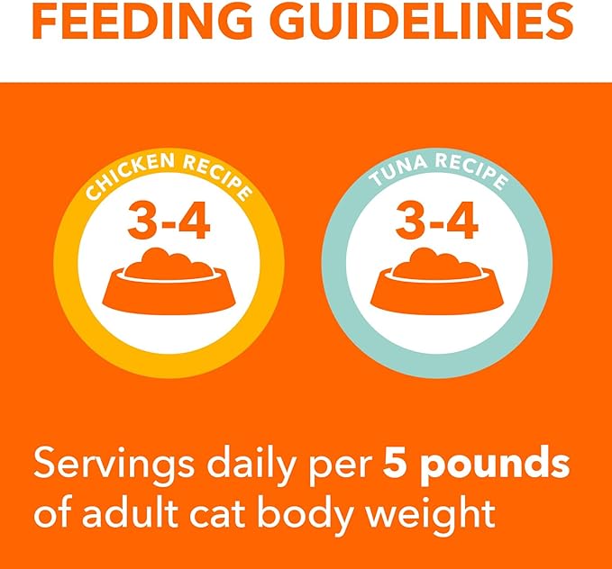IAMS Perfect Portions Sensitive Digestion & Skin Wet Cat Food Pate, Healthy Adult Grain Free Pate, Chicken and Tuna Recipe, 2.6 oz. (24 Twin Packs)