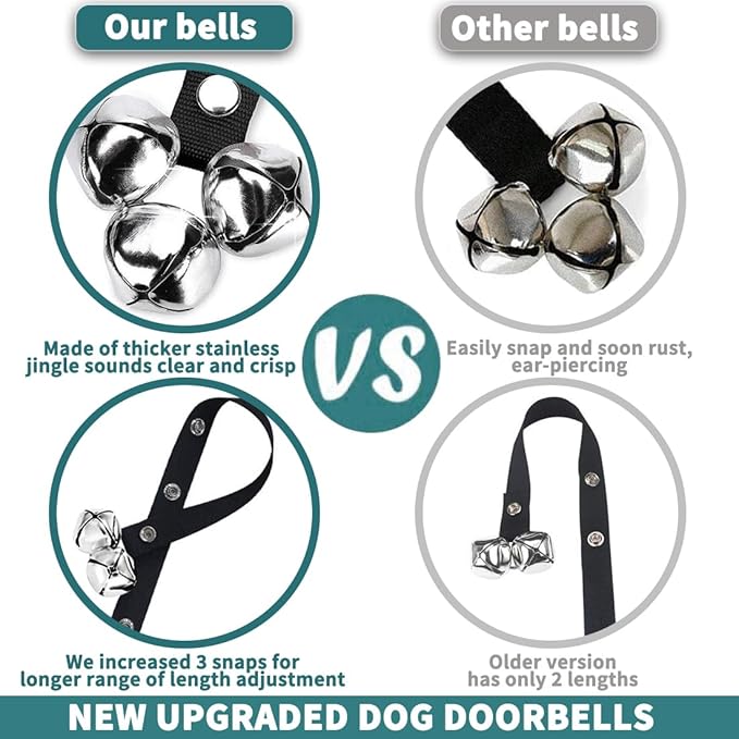 BLUETREE Dog Doorbells Premium Quality Training Potty Great Dog Bells Adjustable Door Bell Dog Bells for Potty Training Your Puppy The Easy Way - 7 Extra Large Loud 1.4 DoorBells