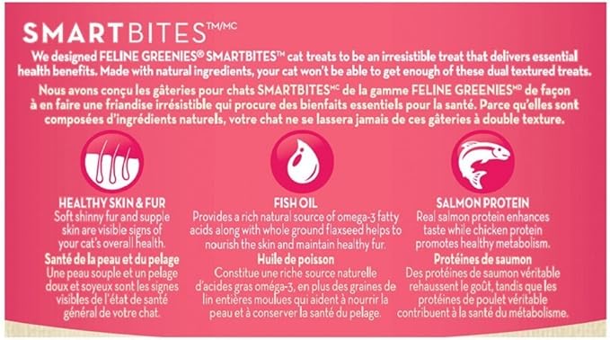 Greenies Feline SMARTBITES Skin & Fur Salmon 2.1oz - Six (6) Packages