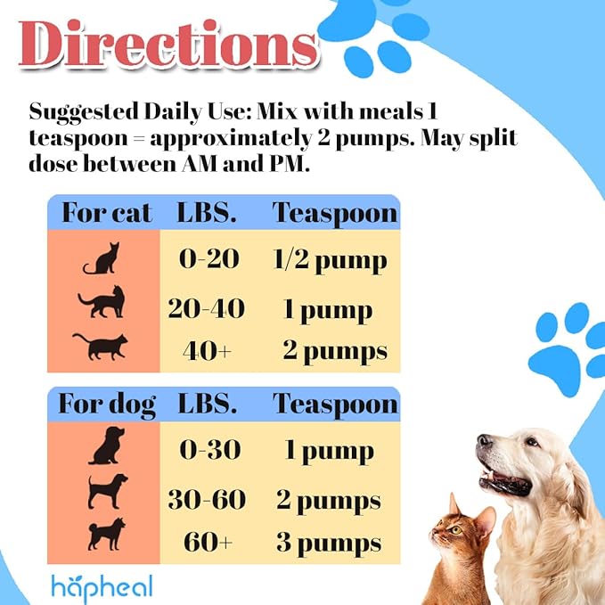 Wild-Caught Salmon Oil for Dogs & Cats - Omega 3 EPA DHA,Fish Oil Liquid Supplement for Skin & Coat Health (64 FLOZ Fish Oil)