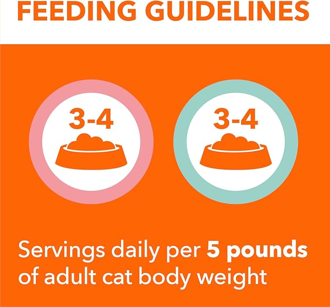 IAMS Perfect Portions Sensitive Digestion & Skin Wet Cat Food Pate, Healthy Adult Grain Free Pate, Salmon and Tuna Recipes, (24) 2.6 oz. Variety Twin-Pack Trays