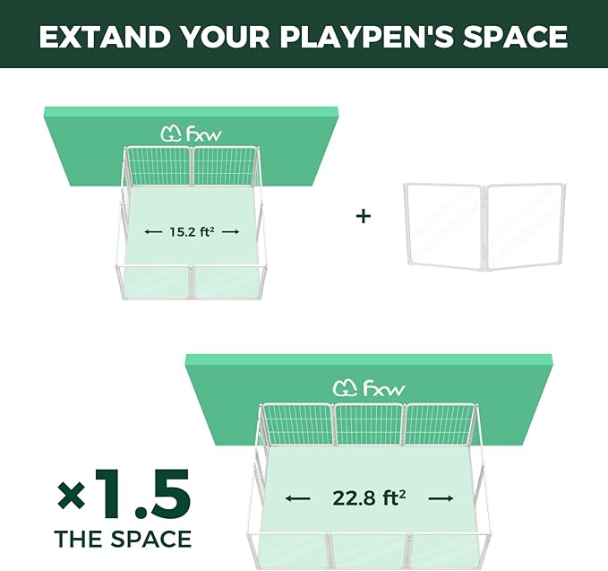 FXW AuraSpace Pro Metal & Acrylic Indoor Dog Playpen, All-Acrylic Clear Heavy-Duty Design, 24" Height 2 Acrylic Panels for Puppies & Small Dogs, White│Patented