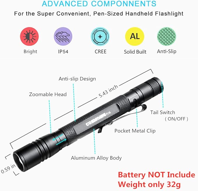UV Flashlight LED 395nm Blacklight, Zoomable Pen Flashlight IP54 Waterproof Detector for Pet Urine, Cat Dog Stains, Bed Bug, Household Wardrobe Toilet - 3 Pack