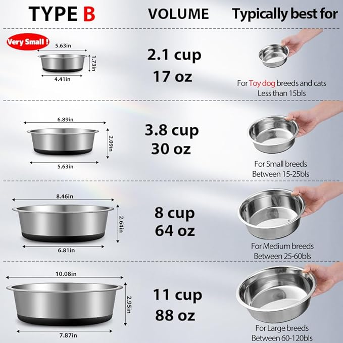 Stainless Steel Dog Bowls Set of 2, Anti Rust Metal & Non Slip Rubber Base, Heavy Duty Large Feeding Dishes, Food Grade BPA Free, Food and Water Bowl for Large Dogs (88oz, 11cup)