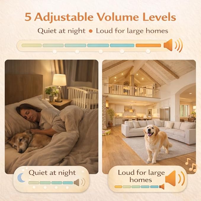 ChunHee Bells for Dog Training to Go Outside - Dog Door Bell with 36 Custom Sounds | Bell for Dogs to Ring to Go Potty | 5 Adjustable Volume(0-115dB) | Teach Puppies to Signal to Go Outside
