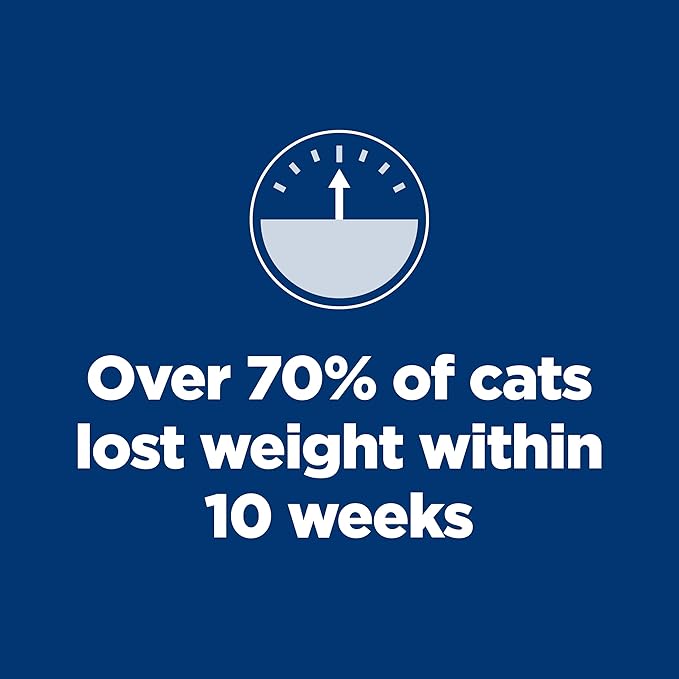 Hill's Science Diet Adult 1-6 Perfect Weight Wet Cat Food, Variety Pack: Vegetable Chicken, Turkey, & Salmon, 2.9 oz. Cans, 12-Pack