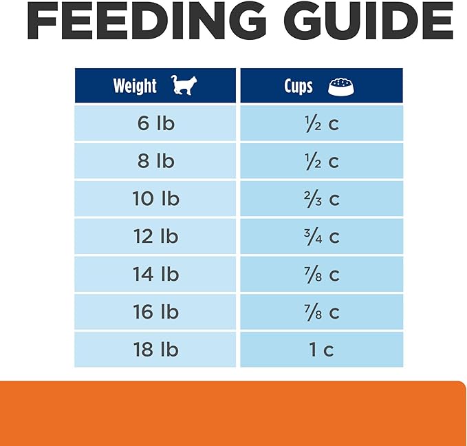 Hill's Prescription Diet c/d Multicare Stress Urinary Care Ocean Fish Flavor Dry Cat Food, Veterinary Diet, 8.5 lb. Bag
