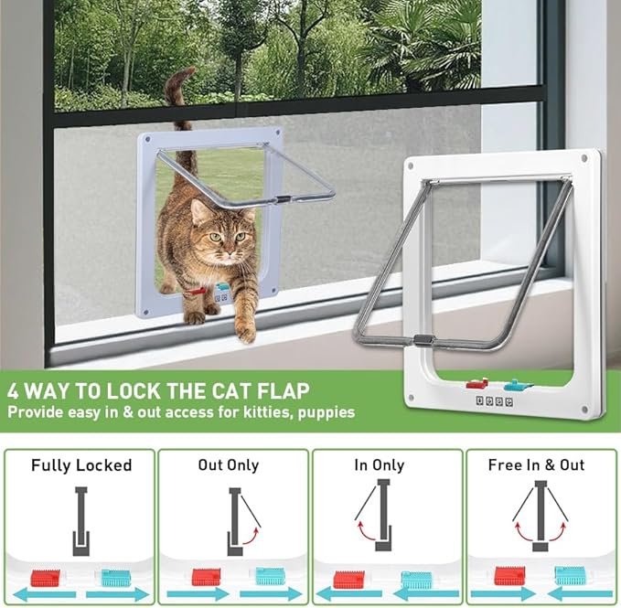 Cat Door for Window, Safety Cat Window with 4 Way Lock, Pet Friendly Cat Door Window Insert, Ease of Installation, Magnetic Closure, Weatherproof Design, Frosted Plexiglass 18"-28"