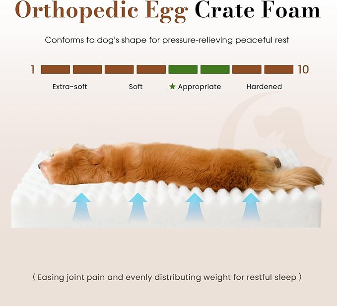 Extra Large Dog Bed for Crate, Orthopedic Dog Bed with Waterproof Lining, Soft Short Plush Surface & Egg Crate Foam, Machine Washable Pet Bed with Removable Cover & Anti Slip Bottom