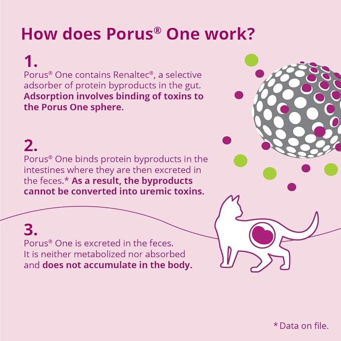 Porus One, 500mg, 30ct