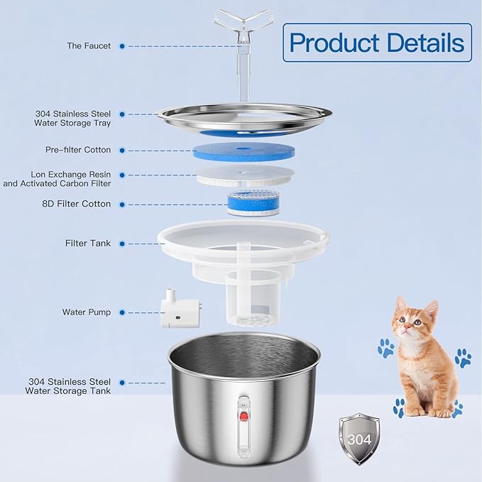 Cat Water Fountain Stainless Steel, 67oz/2L Pet Water Fountain Ultra Quiet Pump Cat Automatic Water Dispenser 3 Flow Modes for Inside Cats Small Dogs Puppies Multiple Pets Watering Supplies