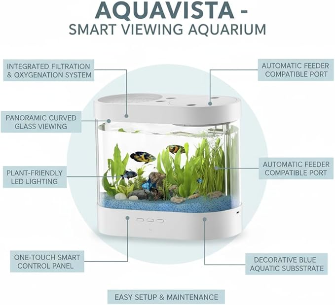 1.5 Gallon Betta Fish Tank with Filter & 7-Color LED Light, Self-Cleaning Aquarium Starter Kit with HD Acrylic, Quiet for Kids Beginners, Home Office Desktop Decoration.
