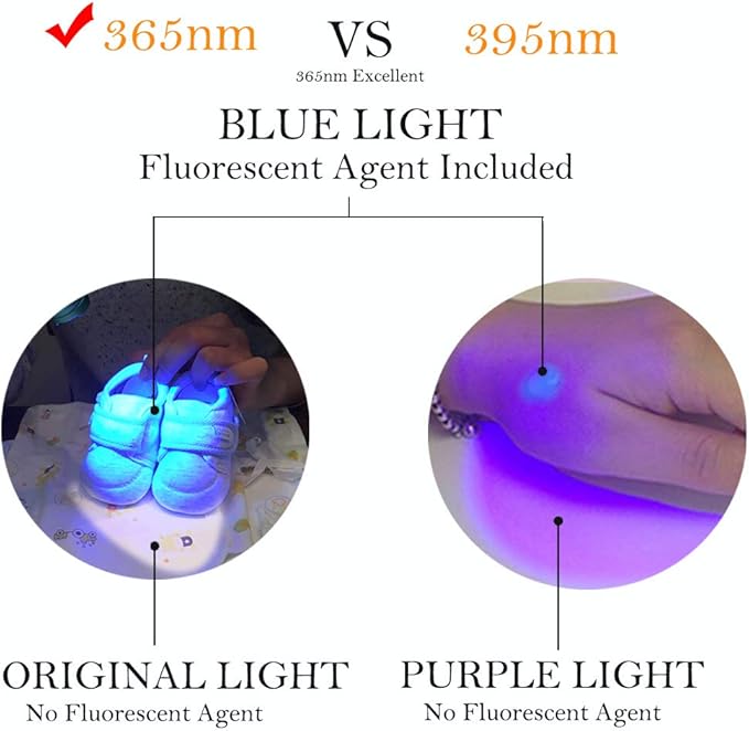 DARKBEAM UV 365nm Flashlight USB Rechargeable Ultraviolet Light led Blacklight Wood's lamp Portable Mini Detector for Dog/Cat Urine Pet Stains, Anti-counterfeiting Identification, Resin Curing