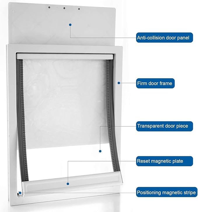 CEESC Large Dog Door with Soft Transparent Magnetic Flap and Snap-in Closing Panel, Premium PVC Plastic Pet Door for Large Dogs(XL,White)