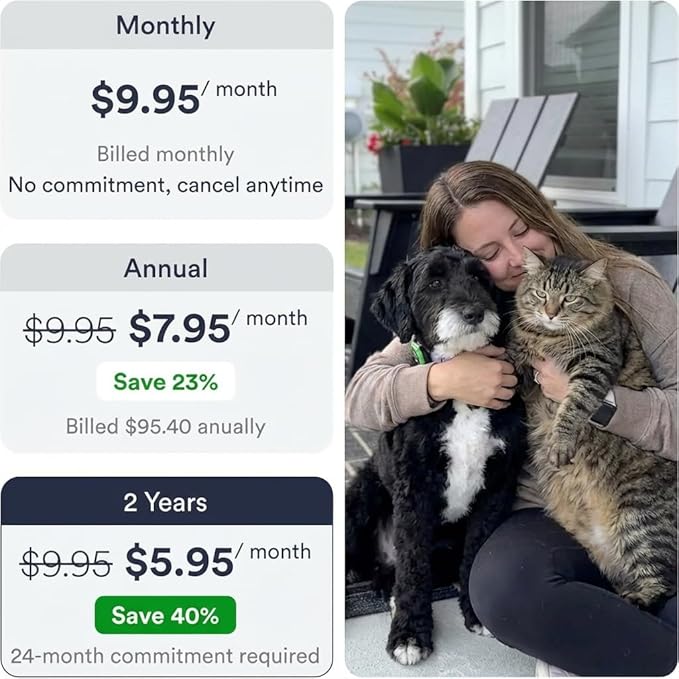 Set of 2 Pet GPS Tracker – Smallest Waterproof Pet Tracking Device with App, Real-Time Location, Smart Alerts & Geo-Fence, Long-Life Battery, Collar-Compatible – iOS & Android (Subscription Required)