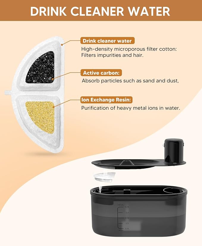 Wireless Cat Water Fountain Filters Set, 10 Filters & 2 Pre-Filter Sponges for 3L/101oz Automatic Water Pet Fountain