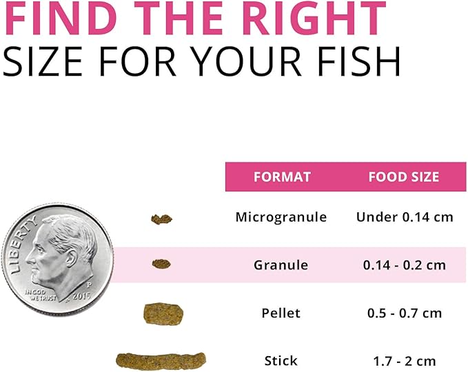 Fluval Bug Bites Color Enhancing Fish Food for Tropical Fish, Granules for Medium to Large Sized Fish, 4.4 oz.