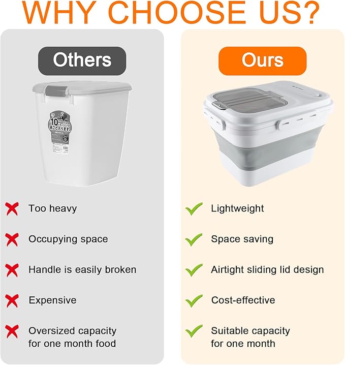 Geyecete Large dog food storage container dog food storage with Lids Handle Scoop Foldable cat food container pet food storage containers