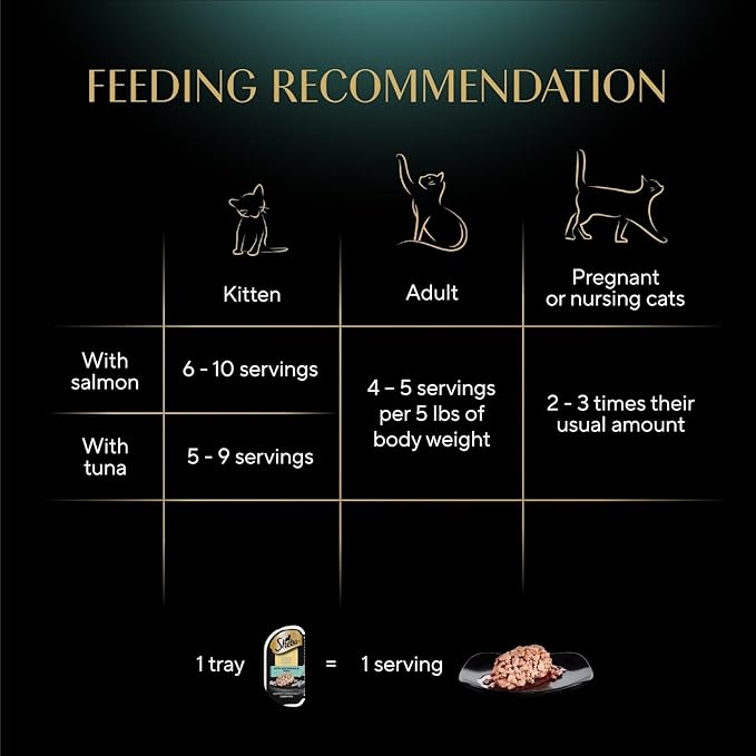 Sheba Perfect Portions Wet Cat Food Cuts in Gravy, Cat Food Wet Recipe, Gourmet Salmon & Sustainable Tuna Entree, 2.6 oz. Twin-Pack Trays (12 Count, 72 Servings) (Pack of 2)