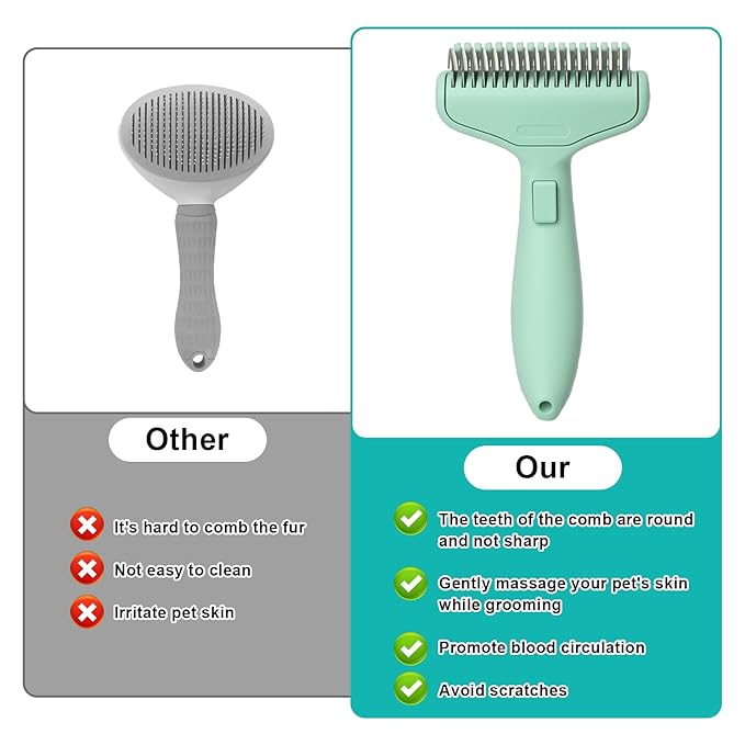 Dog & Cat Brush, Deshedding Brush with Easy Release Button, Premium Grooming Tool for Shed Control & Undercoat Removal, Ideal for Long/Short Haired Pets (Mint Green)