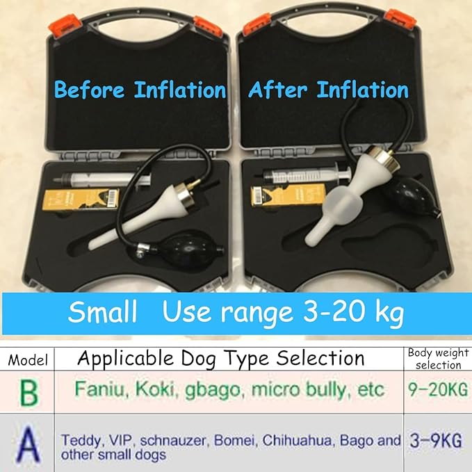 Wadoy Dog Artificial Insemination Kit for 20-40KG Dogs Corgi Semen Device Canine Insemination 𝑼𝒑𝒈𝒓𝒂𝒅𝒆 Bulldog Insemination Tools