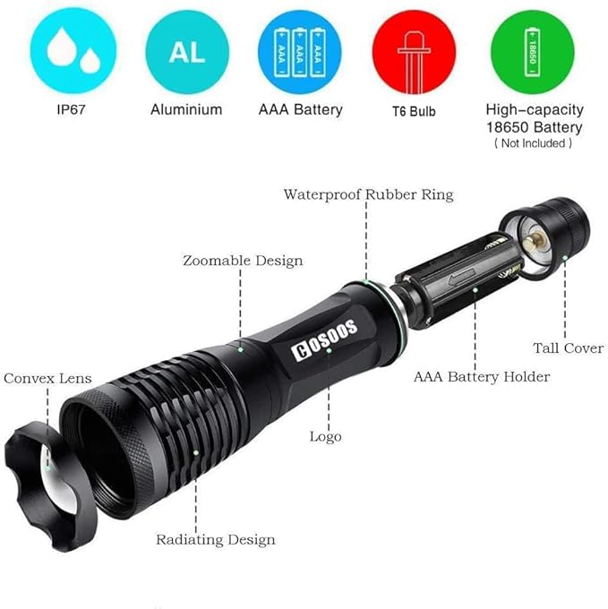 COSOOS 2 Pack UV Flashlight Blacklight, 2 in 1 LED Tactical Flashlight & 395nm Black Light Pet Urine Detector for Dog/Cat Urine, Dry Stains, Bed Bugs, Scorpions