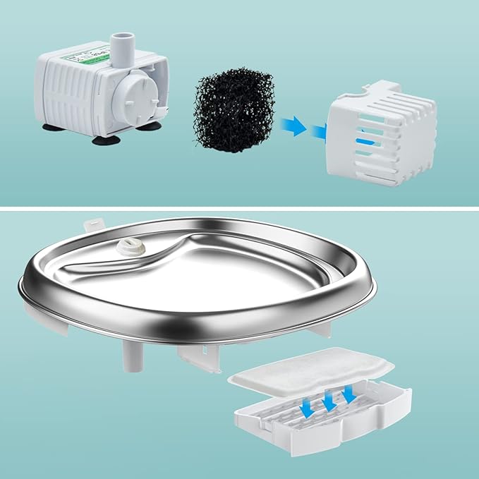 cat water fountain filter Replacements for 120oz/3.5L Stainless Steel D90 Pet Water Fountain,(Pump filter x4, Carbon Resin Filters x8)