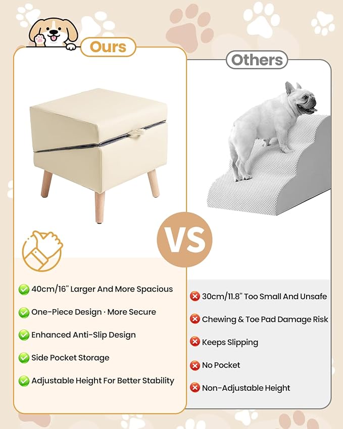 Dog Ramp for Couch & Bed, 2-in-1 Dog Stairs for Small and Medium Dogs & Cats, 16'' Indoor Pet Ramp with 23°Gentle Slope, Non-Slip Felt, Joint Protection for Senior & Injured Pets, Sturdy Ottoman-Style
