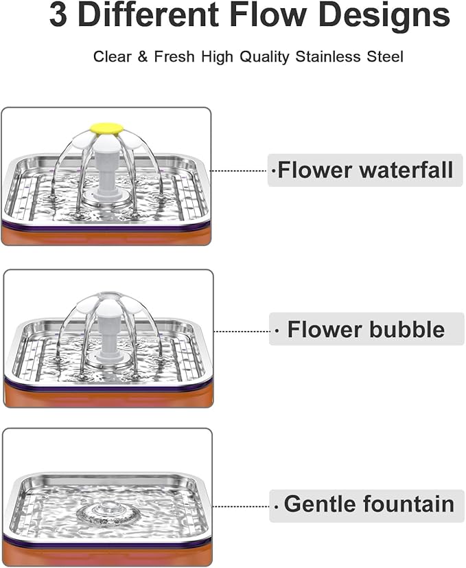 Crystal Cat Water Fountain Stainless Steel with 4 Filters and 4 Sponges, 101oz/3L Pet Fountain with LED Light for Cats and Dogs (Orange)