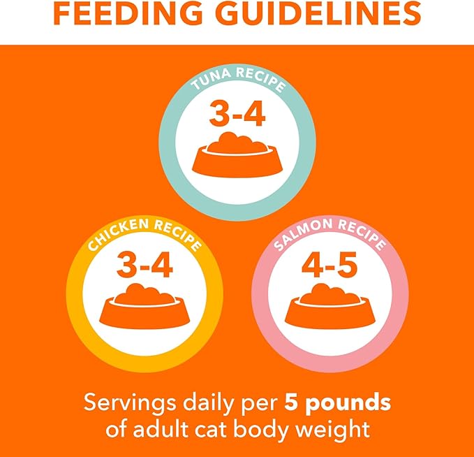 IAMS Perfect Portions Sensitive Digestion & Skin Wet Cat Food Pate, Healthy Adult Grain Free Pate, Chicken and Salmon Recipes, (24) 2.6 oz. Variety Twin-Pack Trays