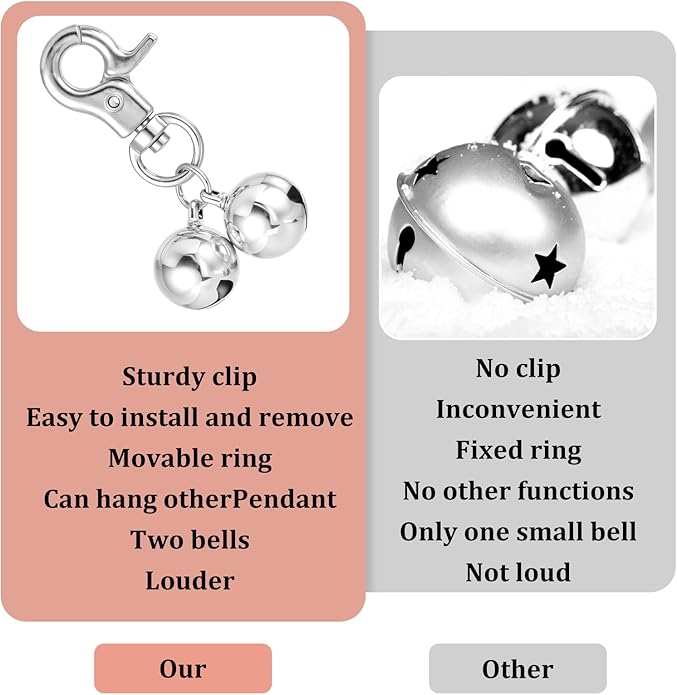 Bremorou Bell For Dog Collar 2 Pack Silver Cat Collar Bell With Snap Clips Stainless Steel Bell Necklace For Dogs & Cat Pet Pendant Collar Charm Training Collar Charm For Dogs And Cats（Silver ）