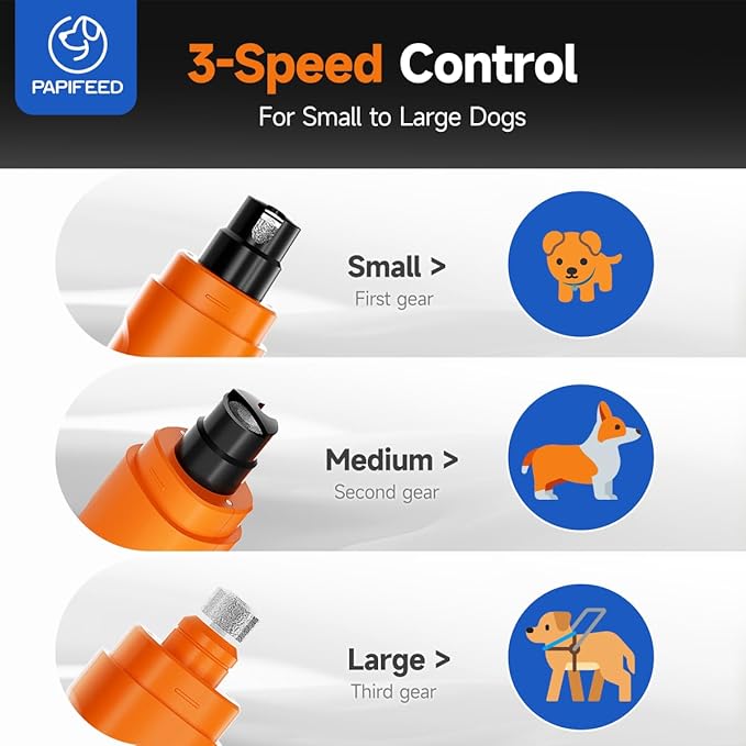 PAPIFEED Dog Nail Grinder with LED Light, Ultra Quiet 3-Speed Electric Nail File for Small Medium Large Dogs & Cats, Rechargeable Pet Nail Grinder with Trimmer (Orange)