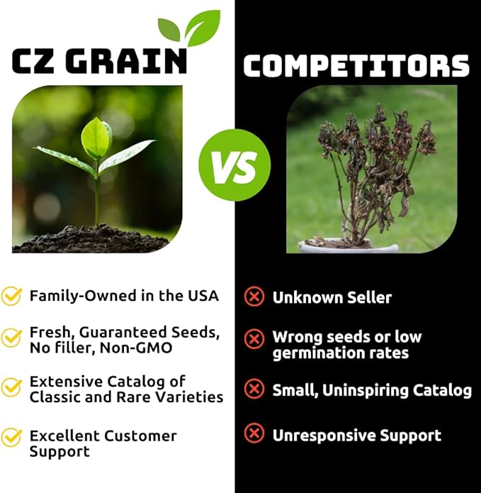 CZ Grain Premium Scratch Grains Bird Feed - Corn, Sunflowers, Wheat, Oats, Barley, Milo and Millet - Well Balanced Mix for Great Nutrition for Chickens and Ducks (8 Ounces)