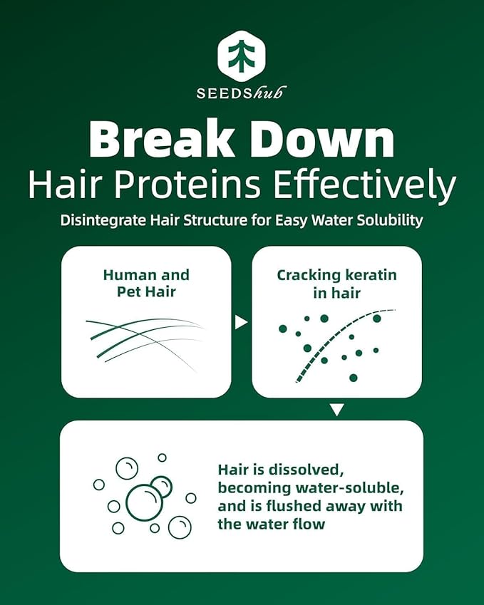 Pet Hair Dissolver for Washing Machine - Dog & Cat Hair Remover, 96.7% Hair Dissolution, Stain/Hair Remover for Laundry, 2 Sachets, HE/Top/Front-Load Compatible, Removes Residue & Odors, Septic Safe
