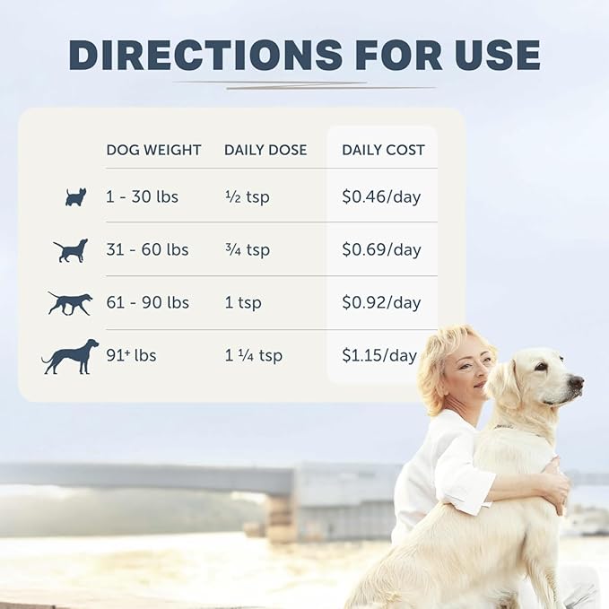 Four Leaf Rover Hip & Joint - Mobility & Joint Support with Glucosamine and Chondroitin for Dogs, 2.9 oz - 22 to 60 Day Supply, Depending on Dog’s Weight - Vet Formulated - Easy to Mix - Delicious