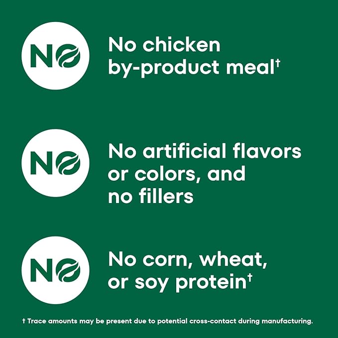 Nutro Natural Choice Cuts in Gravy Wet Dog Food, Grain Free Dog Food Wet Chicken and Turkey Recipes Variety Pack, 3.5 oz. Trays (12 Count, Pack of 2)