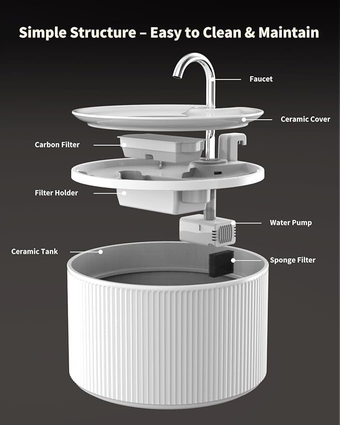 74oz/2.2L Ceramic Cat Water Fountain, Automatic Pet Drinking Fountain for Indoor Cats & Small Dogs, BPA-Free Water Dispenser with Ultra-Quiet Pump, Easy Maintenance
