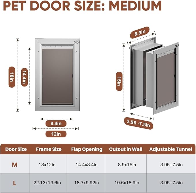 3-Flaps Insulated Dog Door for Wall, Rust Proof Aluminum Alloy Medium Doggy Door, Heavy Duty Pet Door with Dual Lock, Extreme Weather Doggie Door for Interior Exterior Wall, Pets Up to 45LB