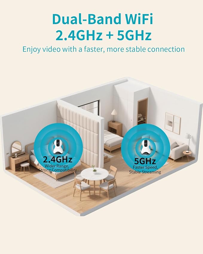 VIMTAG 4K Security Camera Indoor, 5G Pet Camera with Phone App for Dog/Cat, 360° Pan/Tilt Cameras for Home/Nanny/Baby/Room, Night Vision, Motion Tracking, Dual-Band WiFi, 2-Way Audio, Cloud & SD Card